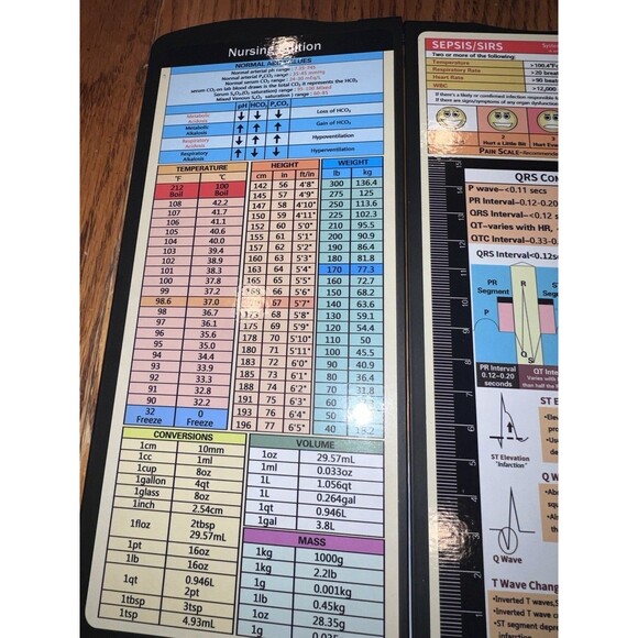 Sepsis/SIRS Nursing Edition Clipboard Compact Folding Pocket Reference Study - Picture 2 of 6